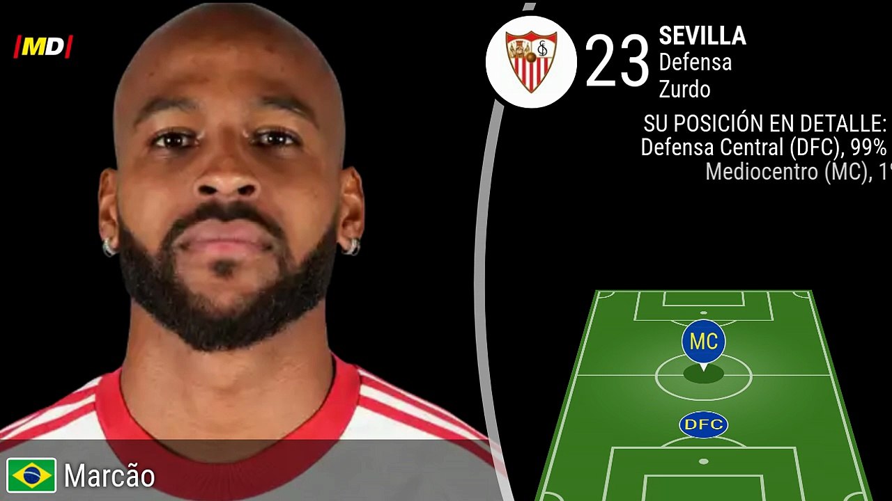 Marcao (Sevilla)