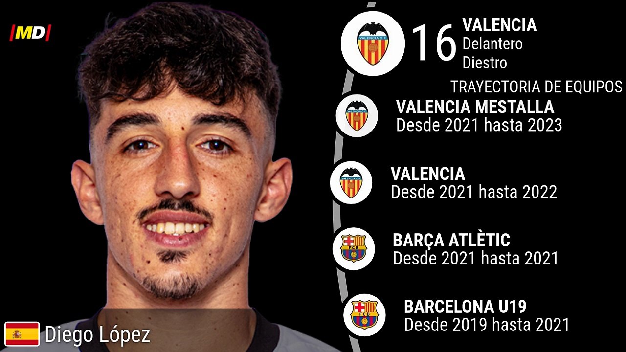 Diego López (Valencia)