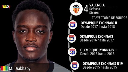Mouctar Diakhaby: Estadísticas Destacadas en LaLiga ⚽