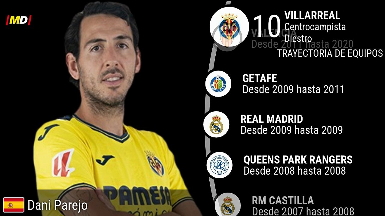 Dani Parejo (Villarreal)