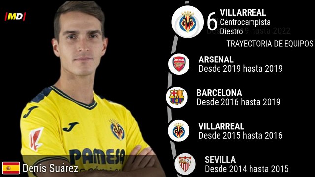Denis Suárez (Villarreal)