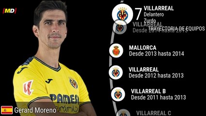 Gerard Moreno (Villarreal)