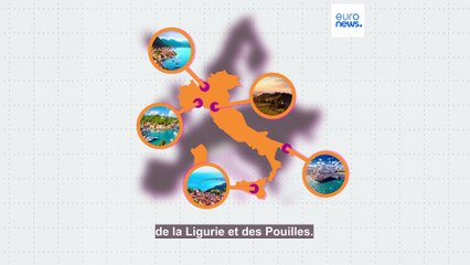 Quelle est la meilleure destination européenne pour les retraités et les couples ?