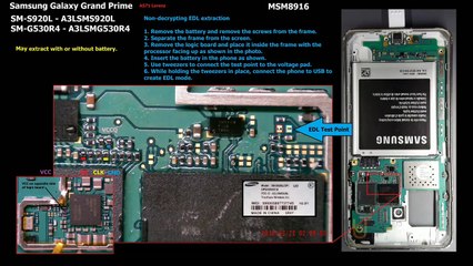 The Complete Ethical Hacking Masterclass Beginner To Expert (4)