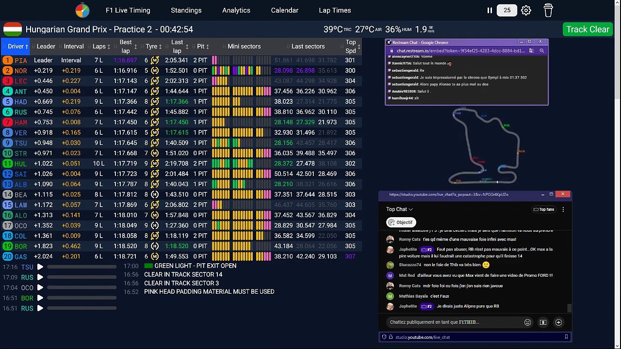 F1 2025 Hungarian Grand Prix Hongrie  Budapest - Practice 2 - Essais Libres 2 - STREAMING FR HD