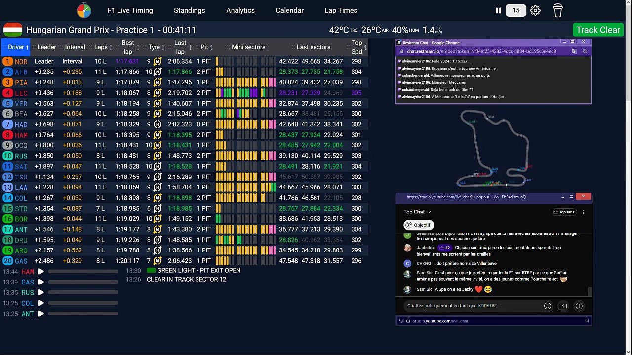 F1 2025 Hungarian Grand Prix Hongrie  Budapest - Practice 1 - Essais Libres 1 - STREAMING FR HD