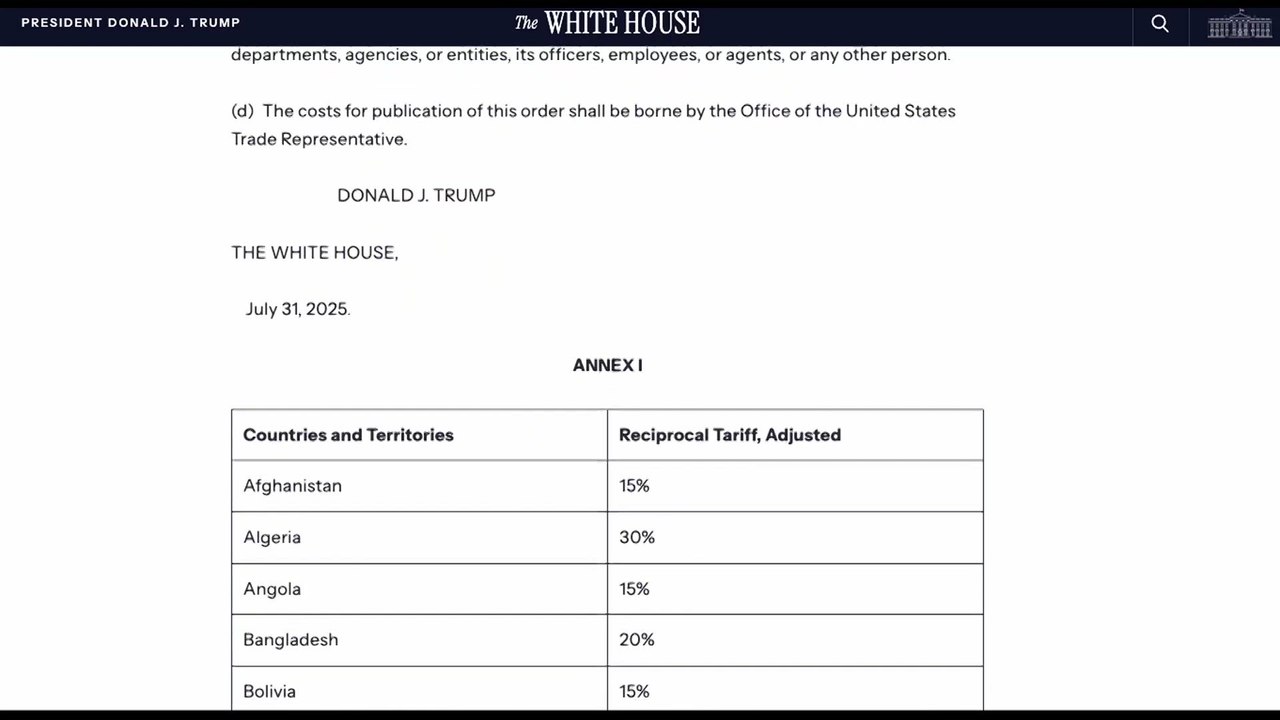 Economists Slam Trump’s Tariffs as ‘Completely Ridiculous’