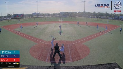 Red Easton - All American Games (Fastpitch 2025) Thu, Jul 31, 2025 7:40 AM to 8:30 PM