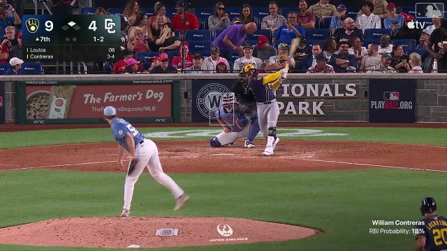 William Contreras pega jonrón de dos carreras en Washington