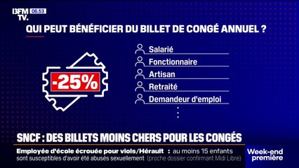 SNCF: lors des congés, il est possible d’obtenir une réduction sur les trajets en train