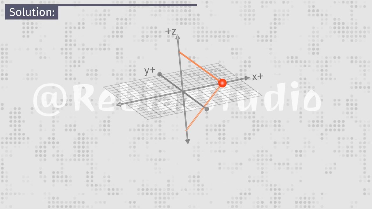 Rotational Kinematics -08- String Tension in a Conical Swing