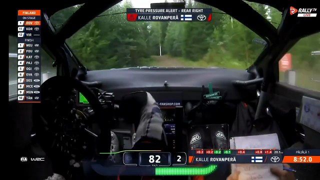 WRC Finland 2025 SS13 Rovanpera Puncture