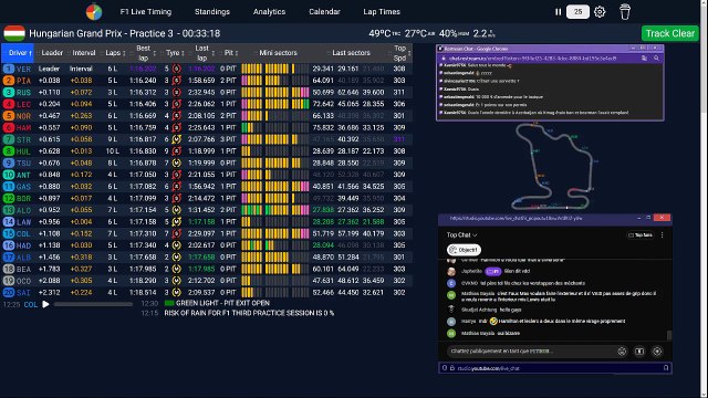 F1 2025 Hungarian Grand Prix Hongrie Budapest - Practice 3 - Essais Libres 3 - STREAMING FR HD