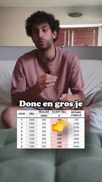 1000 pompes par jour