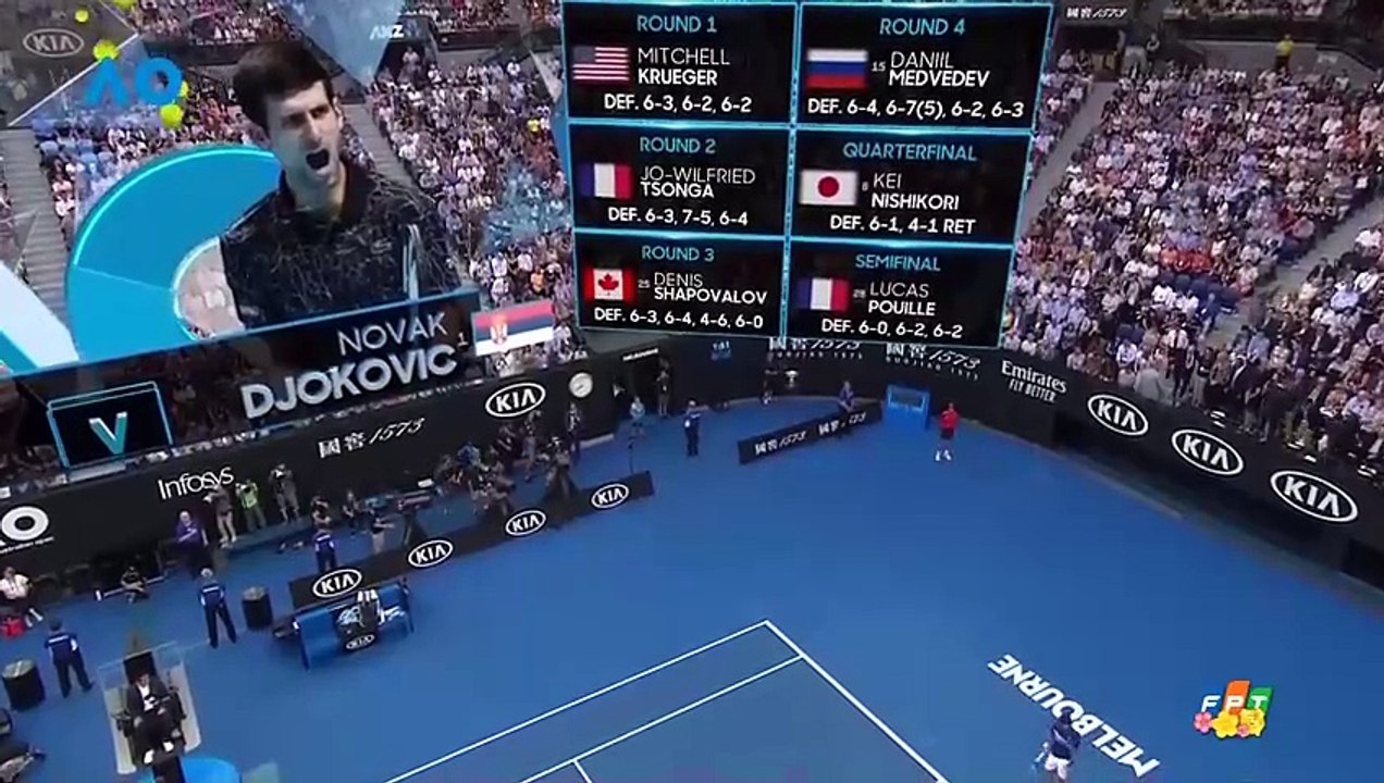 FOX Sports HD (FPT) | Australian Open 2019 : Mens Singles Final