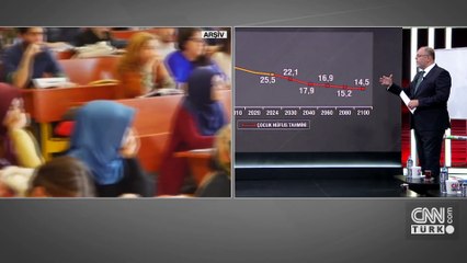 Prof. Dr. Erhan Afyoncu: Diploma işe yaramıyor; 12 yıl zorunlu eğitim kalkmalı, 8 yıl eğitim yeter