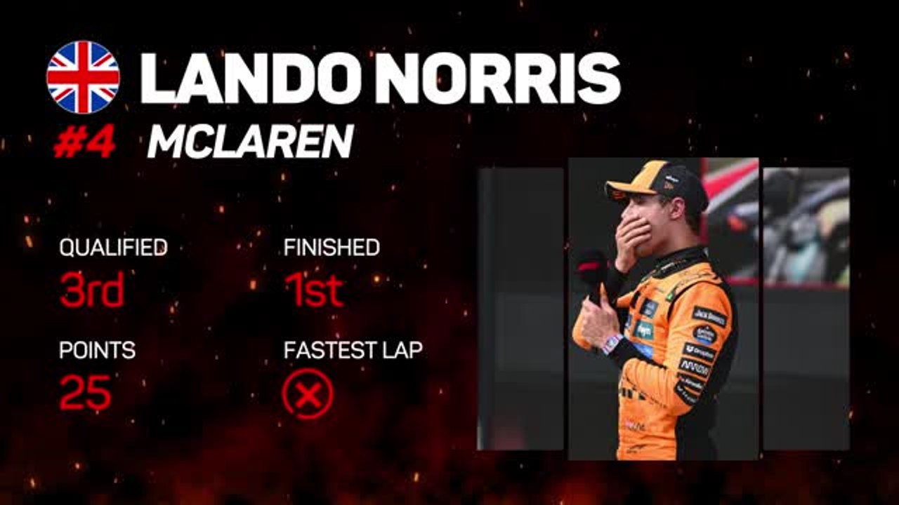 Hungarian GP Star Driver - Lando Norris