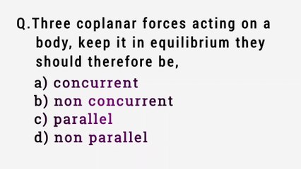 Three coplanar forces acting on a body keep it in equilibrium they should therefore be