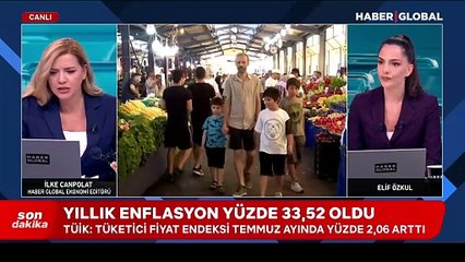Ağustos ayı kira zam oranı belli oldu