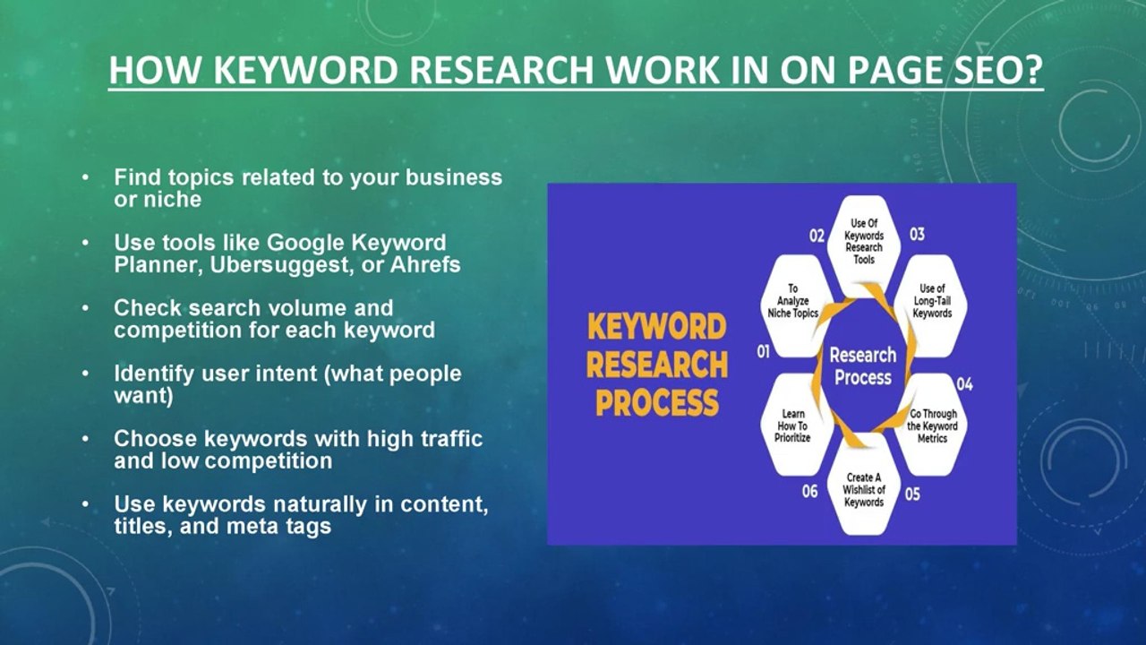 Boost Your Website Traffic with SEO – Step-by-Step Presentation