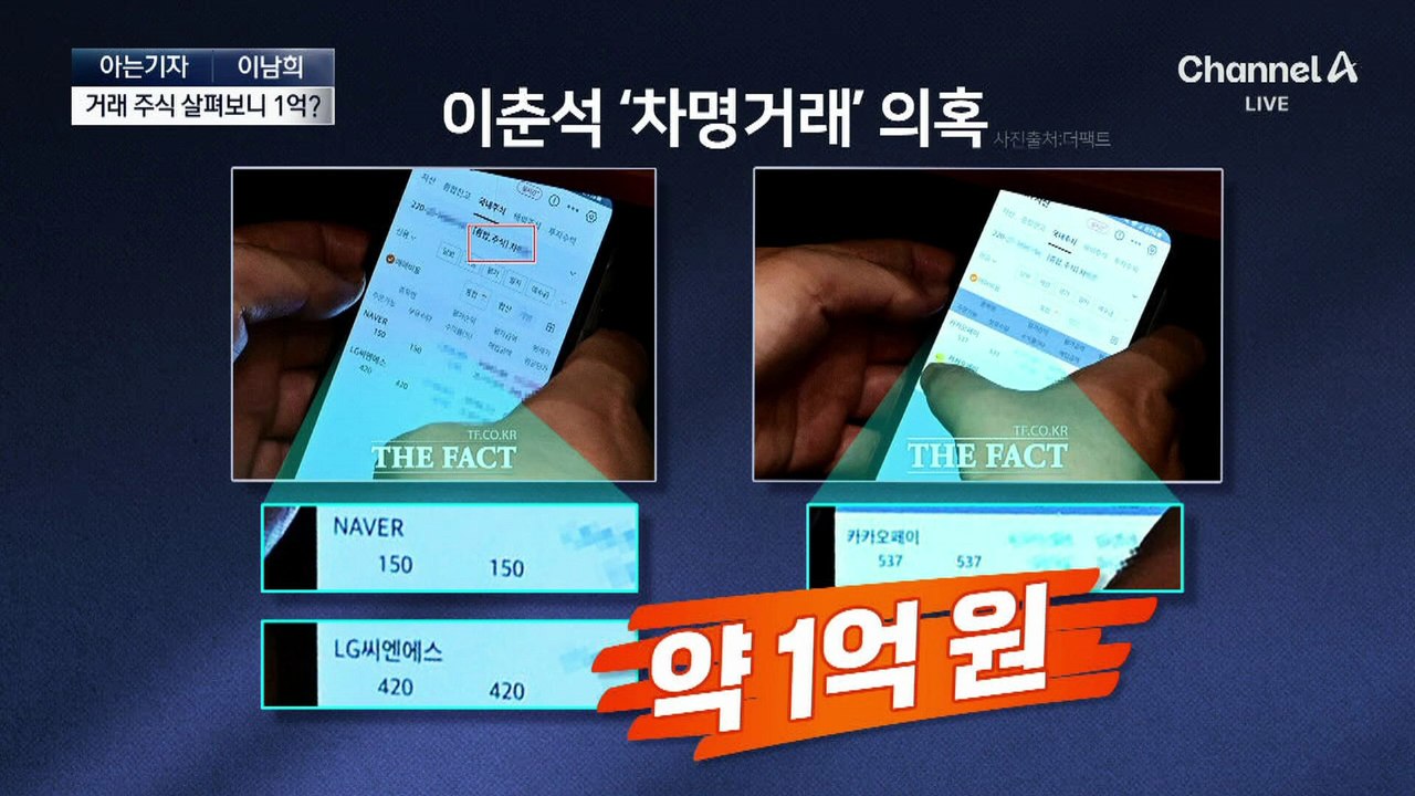 [아는기자]신고된 재산에 주식 없다?…이춘석 ‘차명거래’ 의혹