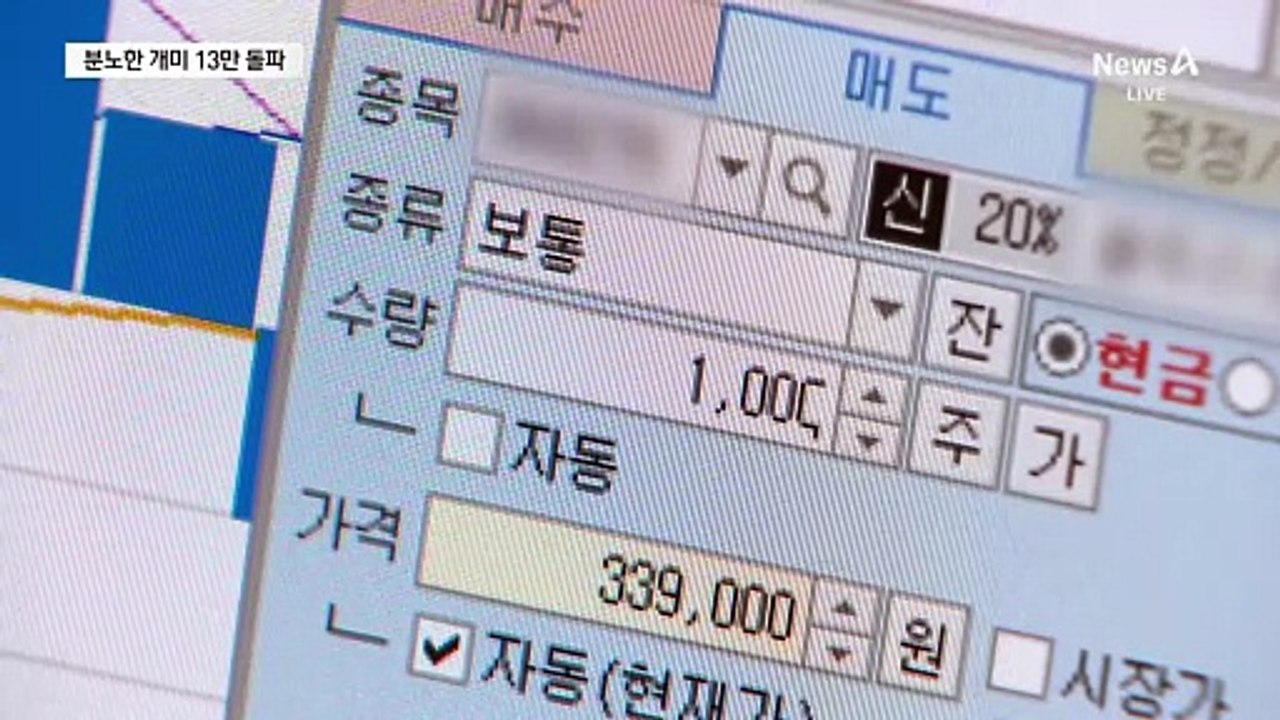 “어느 바보가 국장하겠나”…‘10억 대주주’ 반대 청원 13만 돌파