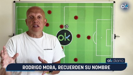 ¿Quién es Rodrigo Mora? El Joven Talento Portugués que Está Sorprendiendo en el Porto ⚽