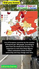 Countries by number of guns per 100 people in Europe #news #ranking