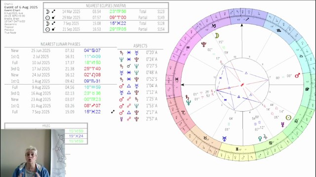 As Mudanças Sociais
