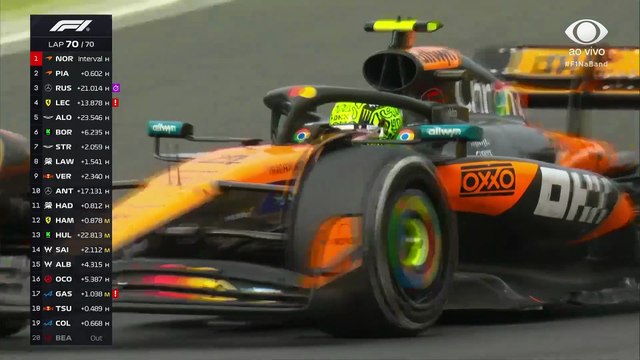 F1: Lando Norris bate Oscar Piastri e vence o GP da Hungria