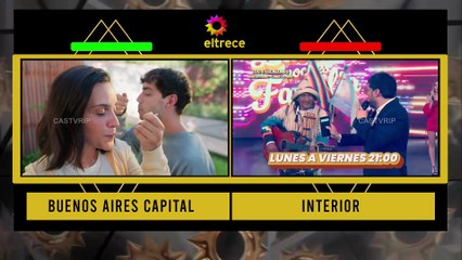 Fin de transmisión en eltrece y eltrece Satelital (03/08/2025)