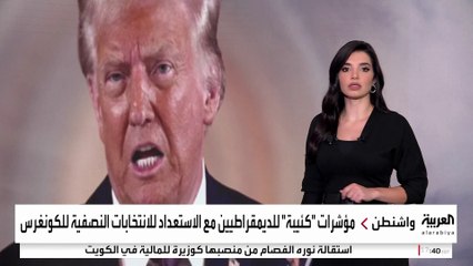 في ضربة للديمقراطيين.. 52% من الأميركيين يختارون الجمهوريين للكونغرس