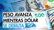 Peso mexicano avanza ante debilitamiento del dólar en el comienzo de una semana clave
