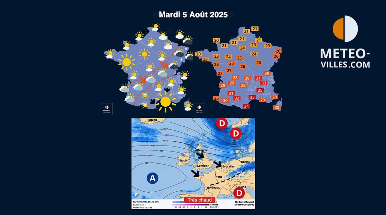 meteo-villes.com