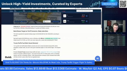 Gold To $3500, Tesla Larget AI Project On Earth, And Luxury Goods Falling Out Of Favour