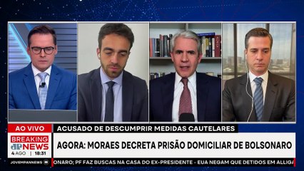 “Absolutamente inconstitucional”, afirma D’Ávila sobre medidas contra Jair Bolsonaro