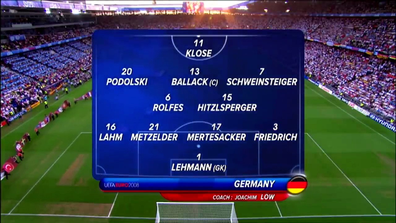 Klasikler 11. Bölüm _ Almanya - Türkiye _ Euro 2008 Yarı Final