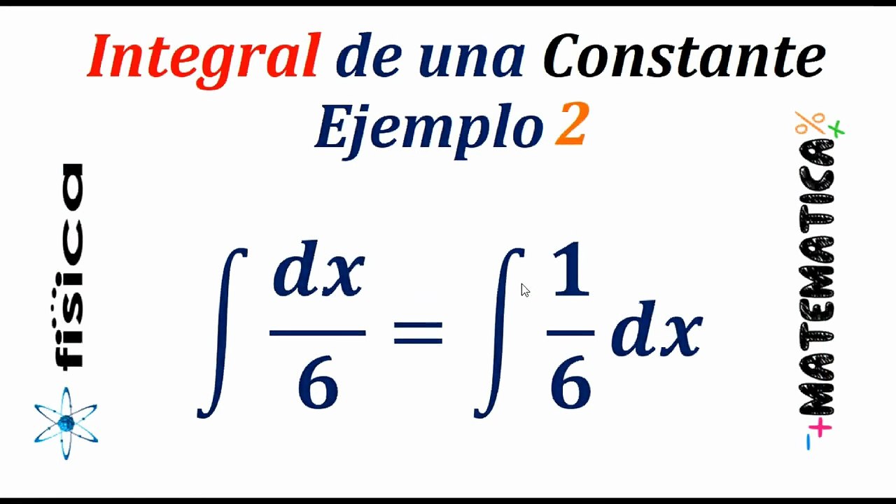 Integral de una constante - Ejemplo 2