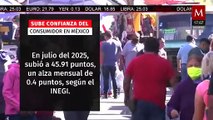 Crece la confianza del consumidor mexicano a inicios de la mitad de 2025