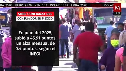 Crece la confianza del consumidor mexicano a inicios de la mitad de 2025
