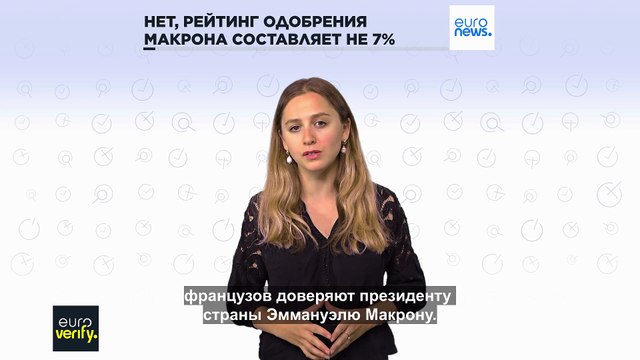 Нет, рейтинг одобрения Эммануэля Макрона составляет не 7%