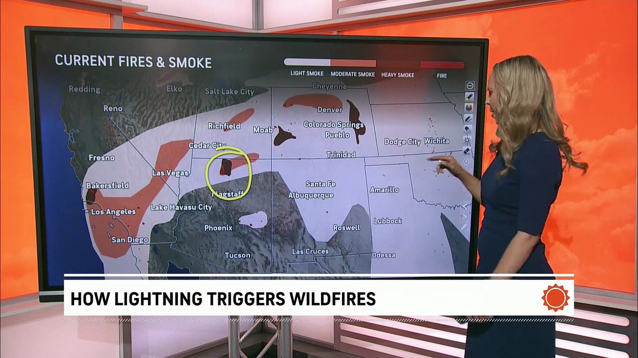 How lightning triggers wildfires