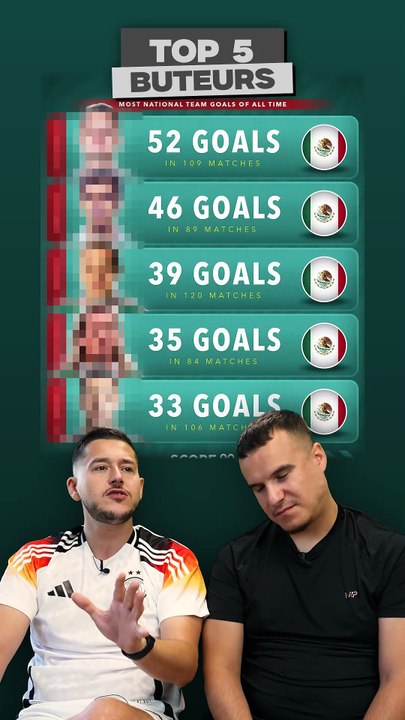 TROUVE LE TOP 5 !