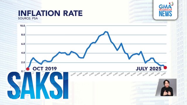 Taripa sa imported na bigas, iminungkahing itaas sa 25% at kalauna'y 35% | Saksi