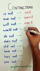 Negative Contractions in English ✅ #learnenglish