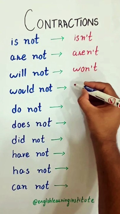 Negative Contractions in English ✅ #learnenglish