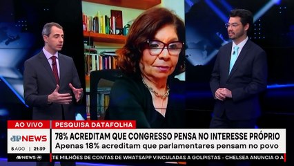 Pesquisa Datafolha: 36% acham que trabalho dos ministros do STF é péssimo