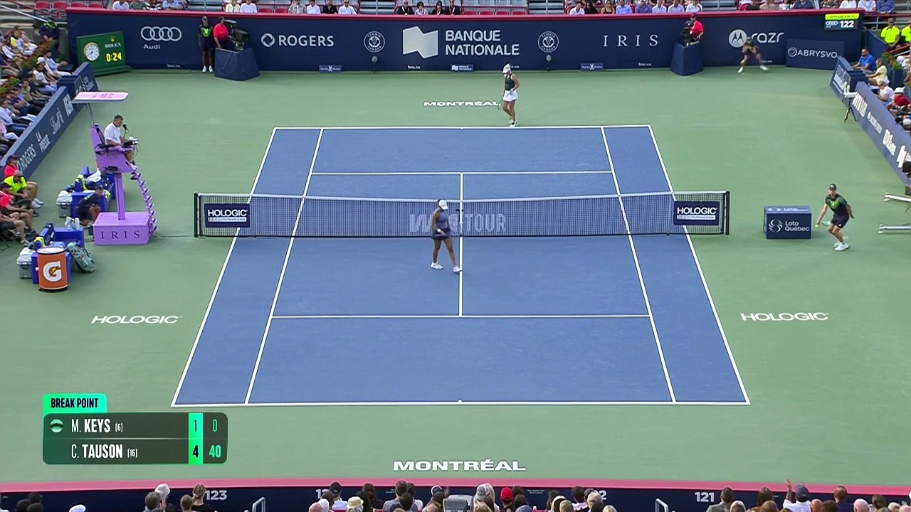 Tauson beats Keys in straight sets to reach Canadian Open semi-finals