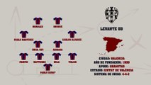 UD Levante | Guía MARCA de la Liga 2025-26