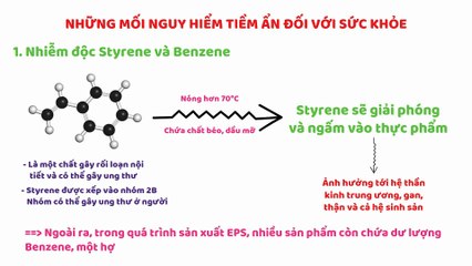 Cảnh báo khẩn - Hộp xốp có thể giết chết bạn âm thầm